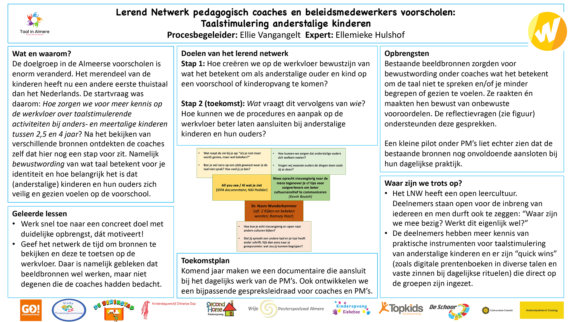 ped-coaches-beleidsmed-LN