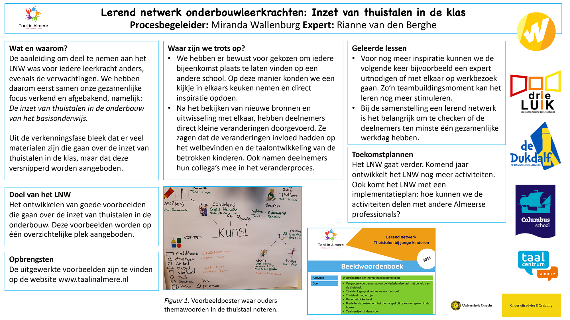 presentatie lerend netwerk thuistalen